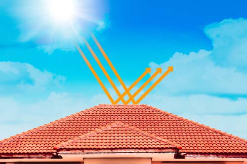 Energy efficient roof
